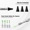 Digital Otoscope HD Ear Picker with 6 LED Ear Camera, Ear Wax Removal Tool & Cleaning Stick for Child & Adults
