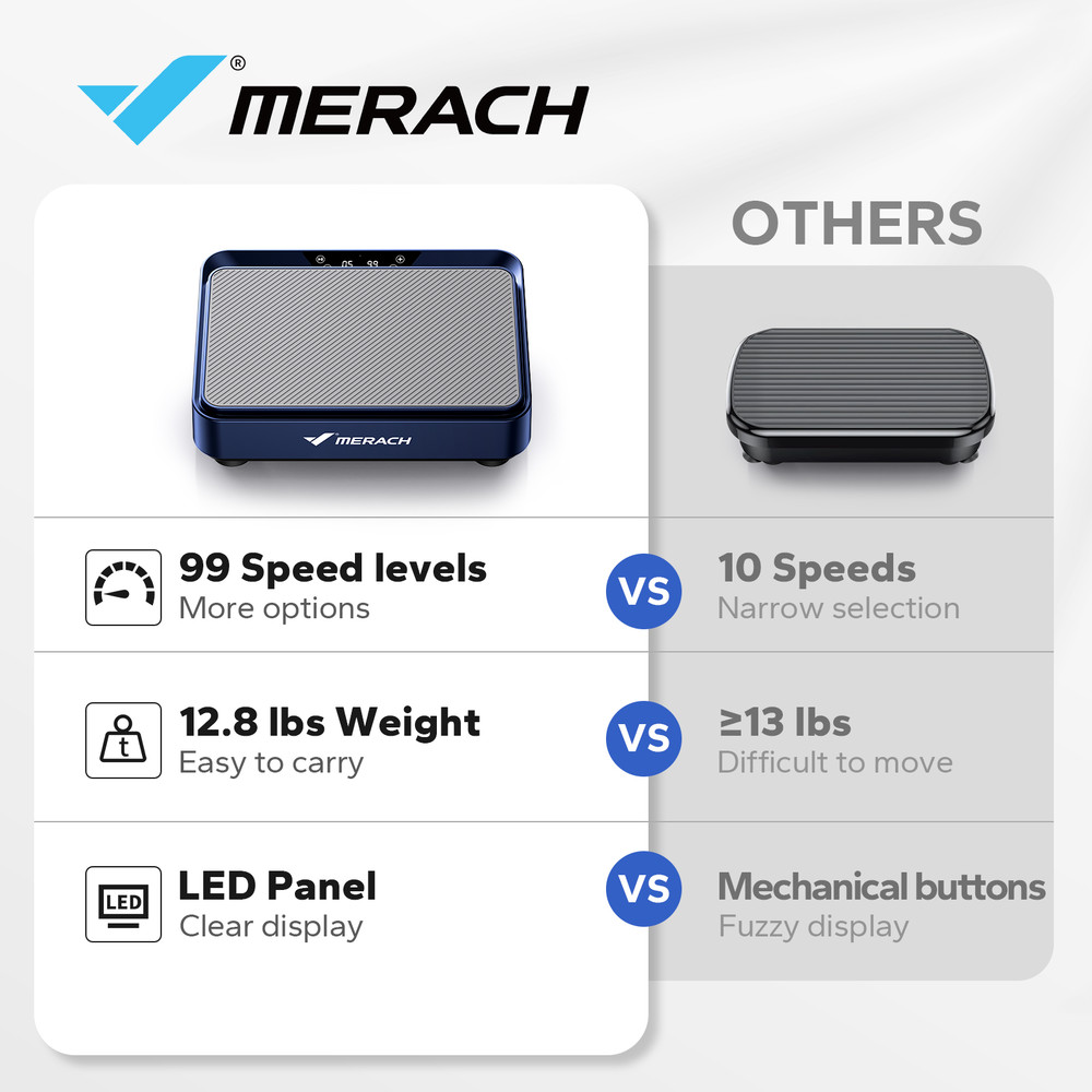 MERACH Vibration Plate Exercise Machine For Fat Burning  Weight Loss Relieve Pain Help Sleep  Vibra 3