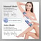 3-in-1 IPL Hair Removal & Skin Rejuvenation Device, Hair, Acne & Cooling Therapy