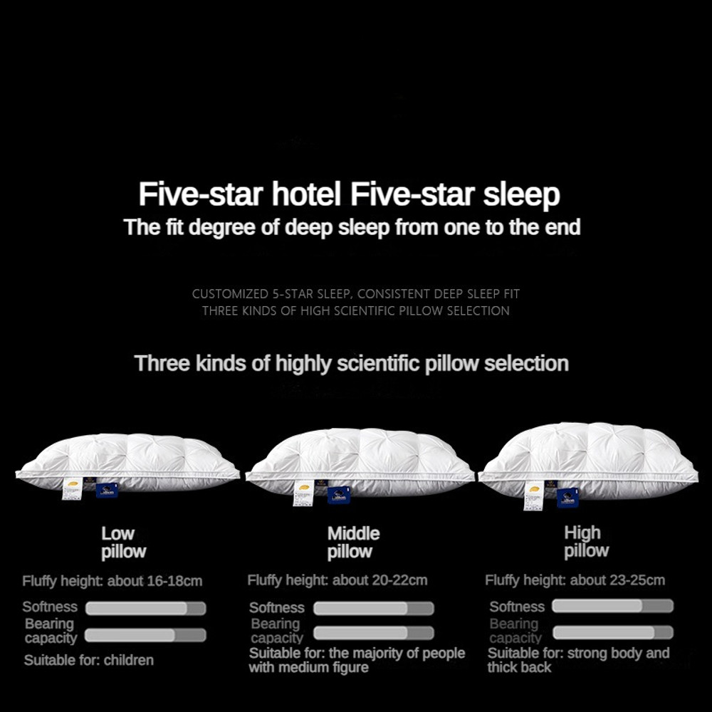Luxury Goose Down Pillow White Cotton Pillow Cover Rectangle, 5-Star Hotel Sleep Experience with Low-Mid-high Pillows