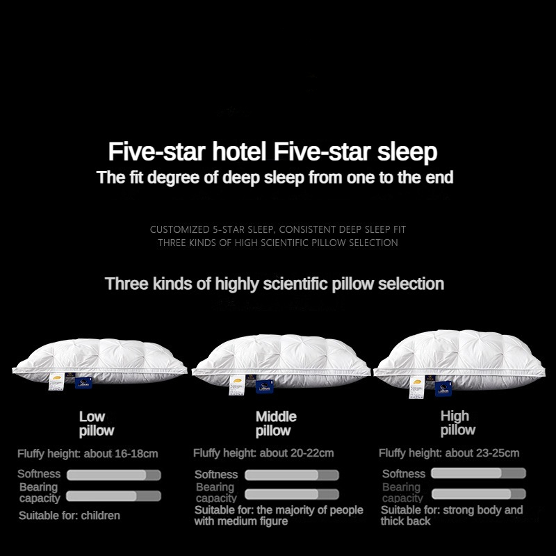 Luxury Goose Down Pillow White Cotton Pillow Cover Rectangle, 5-Star Hotel Sleep Experience with Low-Mid-high Pillows