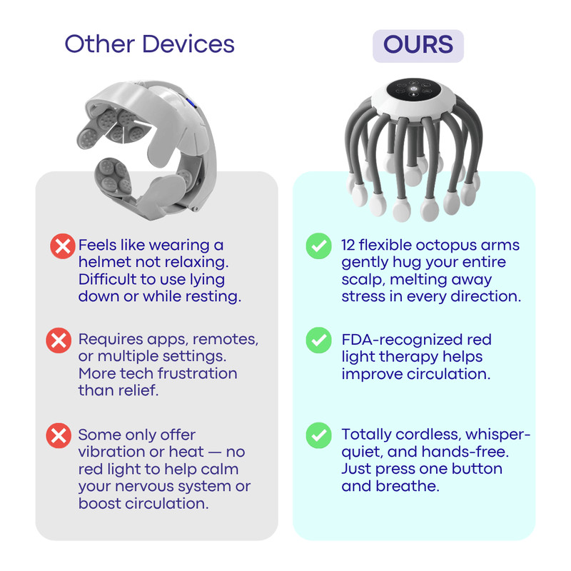 Smart TMS Vibration Scalp Head Massager with Red Light, Octopus Massage Machine for Stress Relief