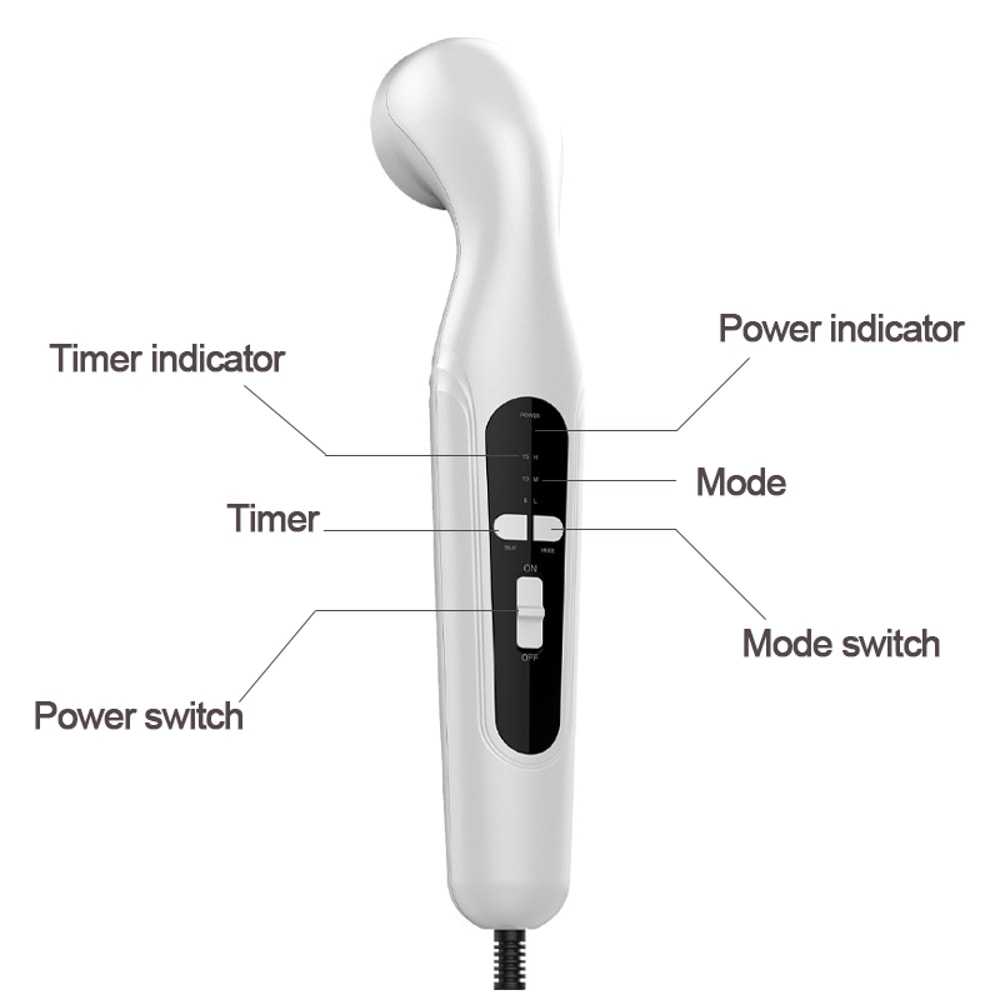 Portable Pain Relief Device Therapeutic Physiotherapy Ultrasound Machine For Arthritis Physical The 4