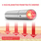 Portable Red Light LED Infrared Treatment Facial EMS Laser Pointer, Four Light Sources Skin Care Device, Face Hand Body