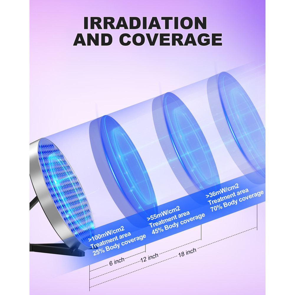 Tanning Solarium Lamp for Whole Body Blue Light, Round UV Tanning Lamp, Foldable Adjustable Stand Hanging Hooks