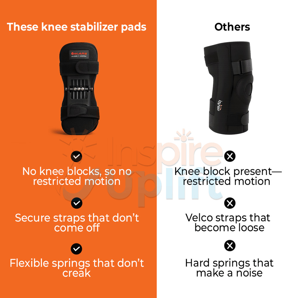 Ergonomic Knee Stabilizer Pads  Maximum Support  Comfort  Perfect Present 3