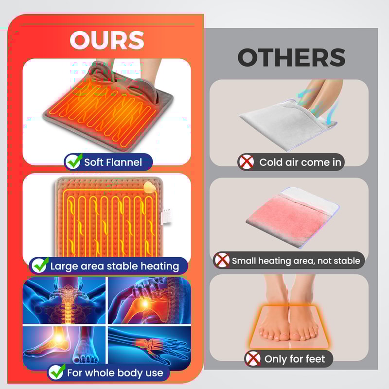 Electric Foot Heating Pad Washable Feet Warmer Soft Plush Thermal Blanket Foot Warming Mat For Home 3