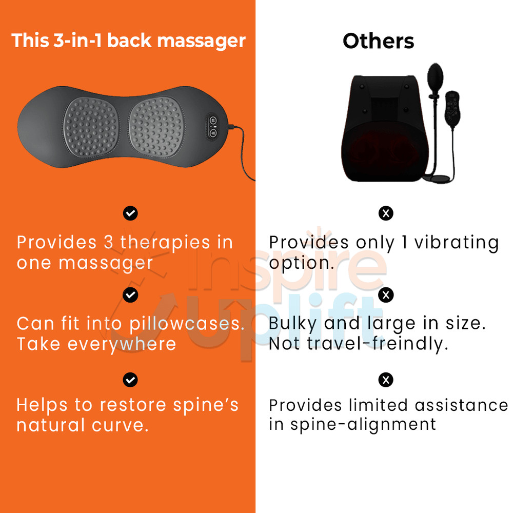 3in1 Back Massager For Lower Back Neck And Shoulder  Neck Massager Pillow With Heat And Vibration 3
