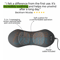 3in1 Back Massager For Lower Back Neck And Shoulder Neck Massager Pillow With Heat And Vibration 1