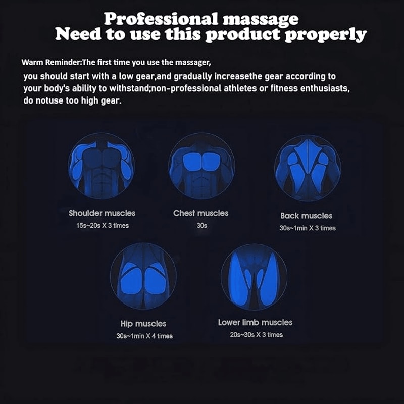 Electric Fascia Massager Body Scraping Microcurrent Therapy For Muscle Relief And Relaxation 12