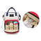 Mom Baby Multifunction Waterproof Bag Outdoor Travel Diaper Bags Mummy Backpack Large Capacity Diap 6