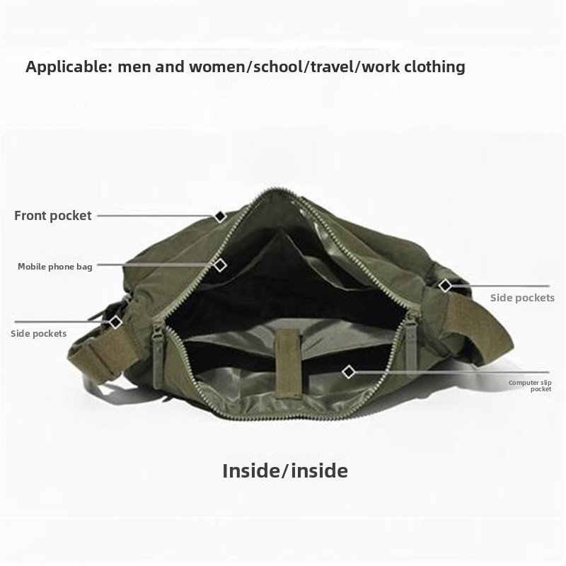 Large Capacity Laptop Bag Top Quality Thickened Multi Pocket Sports Bag Single Shoulder Bag Casual 3