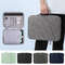 Laptop Sleeve Case for Macbook, Portable Shockproof Handle Bag, Air Inch,Chip, Mac Book Pro Cover,Accessories