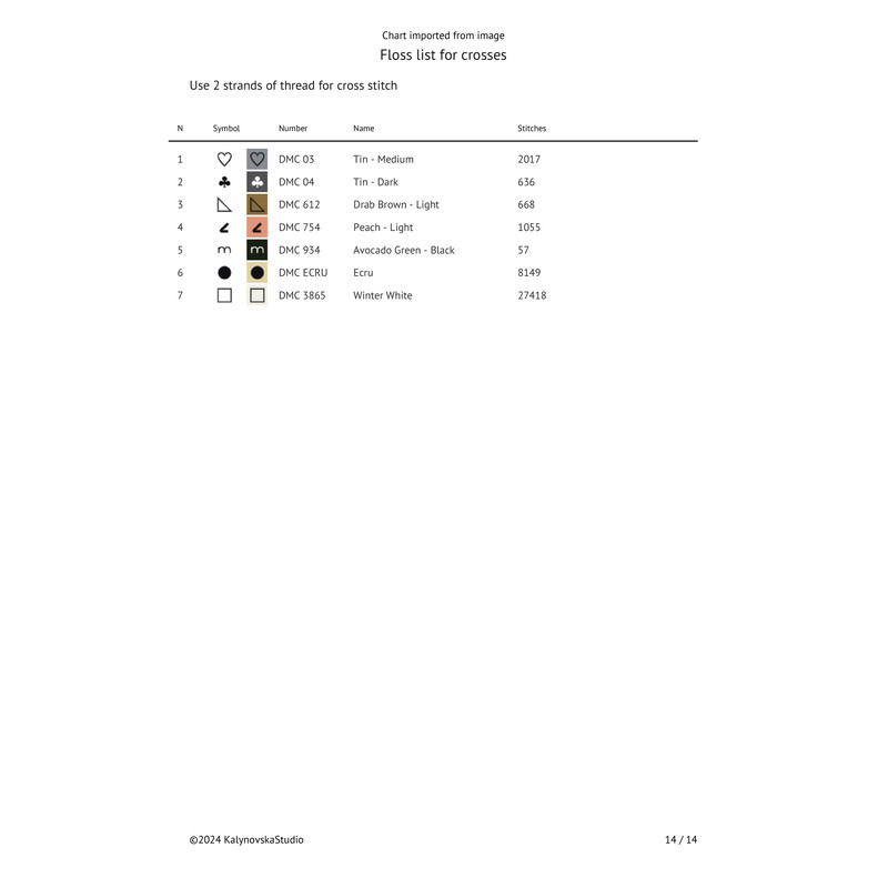 Cross Stitch Pattern PDFEmbroidery Design VintageGirl With Chicken Cross Stitch Vintage 1 Pdf For