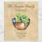Personalized Decoration Customized Photo Bottle Stickers, Creative Gift Ideas with Custom Text