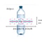 Wedding Water Bottle Label, Personalized Wedding Bottle Label, Modern Wedding Favor Label Stickers