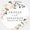 Custom Design Stickers, Upload Your Picture or Logo, Personalized Labels for Parties, Durable Adhesive Stickers for Gift