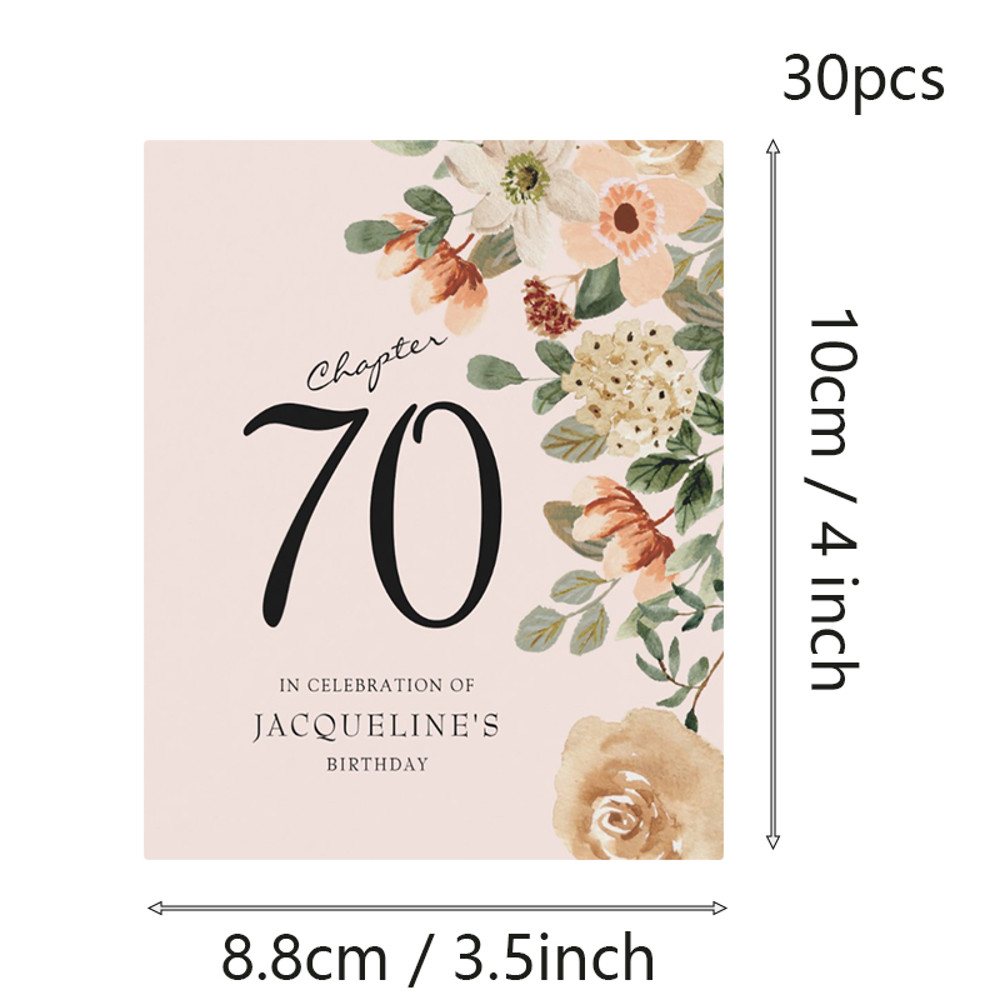 Editable Wine Labels, Custom Wine Label, Greenery Wedding Wine Labels, Printable Personalized Gift Stickers