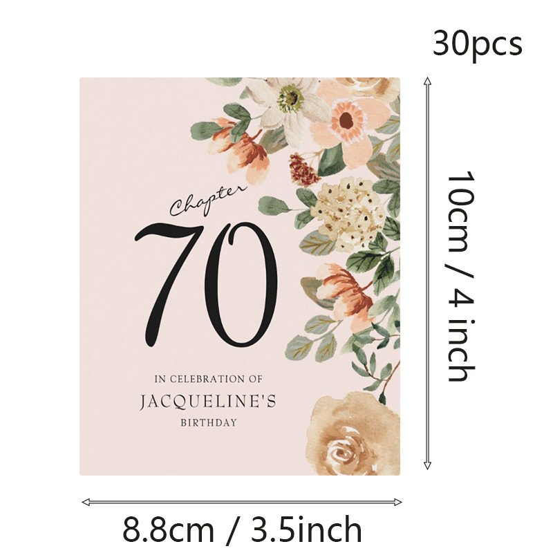 Editable Wine Labels, Custom Wine Label, Greenery Wedding Wine Labels, Printable Personalized Gift Stickers