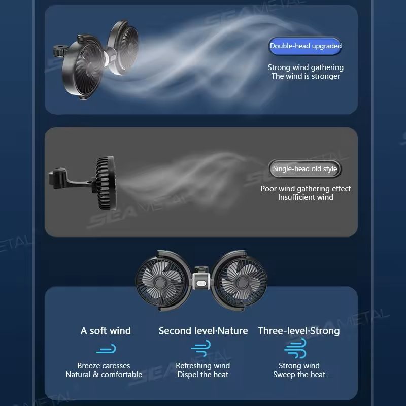 Silent DualHead Headrest Car USB Fan 3Speed Adjustable Cooling Fan With Free Rotation For Backseat 0