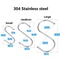 10 Pack Stainless Steel S Hooks Heavy Duty Sharp Tip Hanging Hooks For Kitchen Utensils Meat Cloth 5