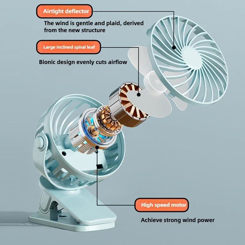 Portable Baby Stroller Fan Rechargeable Clip Fan For Cart High Chair Summer Cooling 1