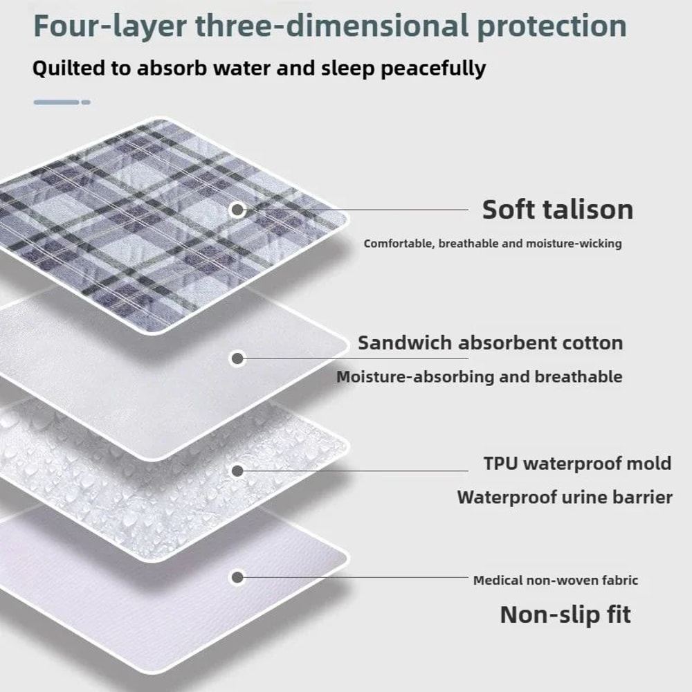 Waterproof Baby Mattress Protector Pad 197276 Inches Washable Urine Mat For Toddlers With Cute Car 2