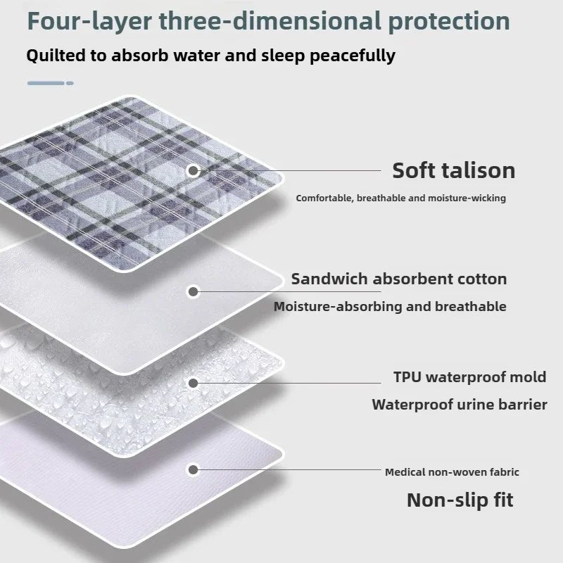 Waterproof Baby Mattress Protector Pad 197276 Inches Washable Urine Mat For Toddlers With Cute Car 2