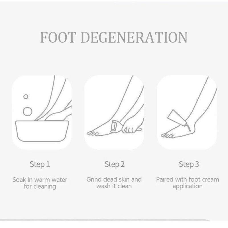 Waterproof Electric Foot Callus Remover USB Rechargeable Heel Grinder For Dead Skin Professional 10