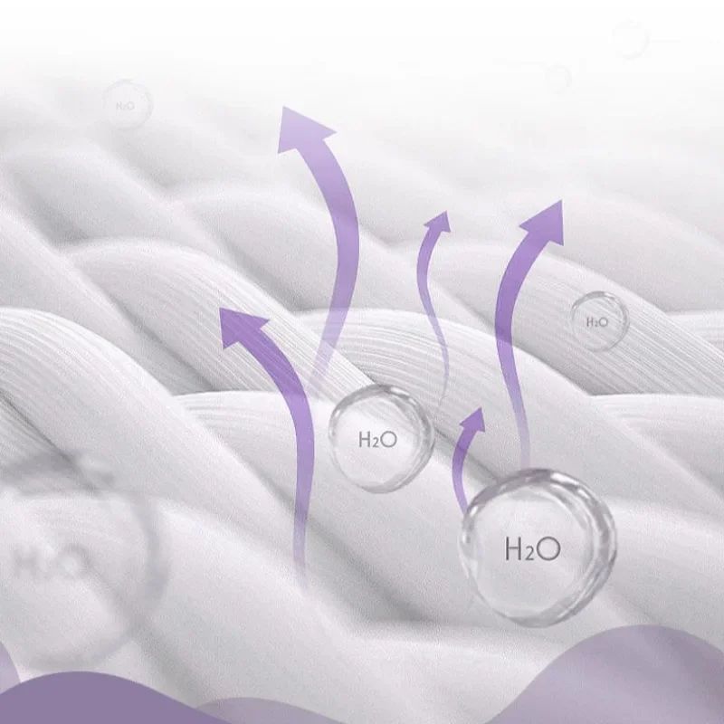 Washable Leakproof Incontinence Bed Pads Reusable Absorbent Care Mats For Elderly Pets Period Pro 1