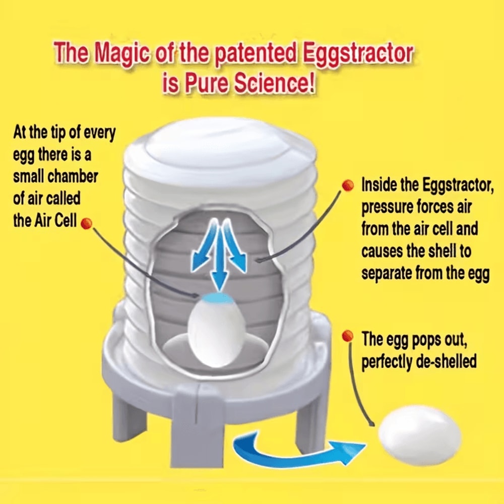 Easy Egg Shell Remover 3
