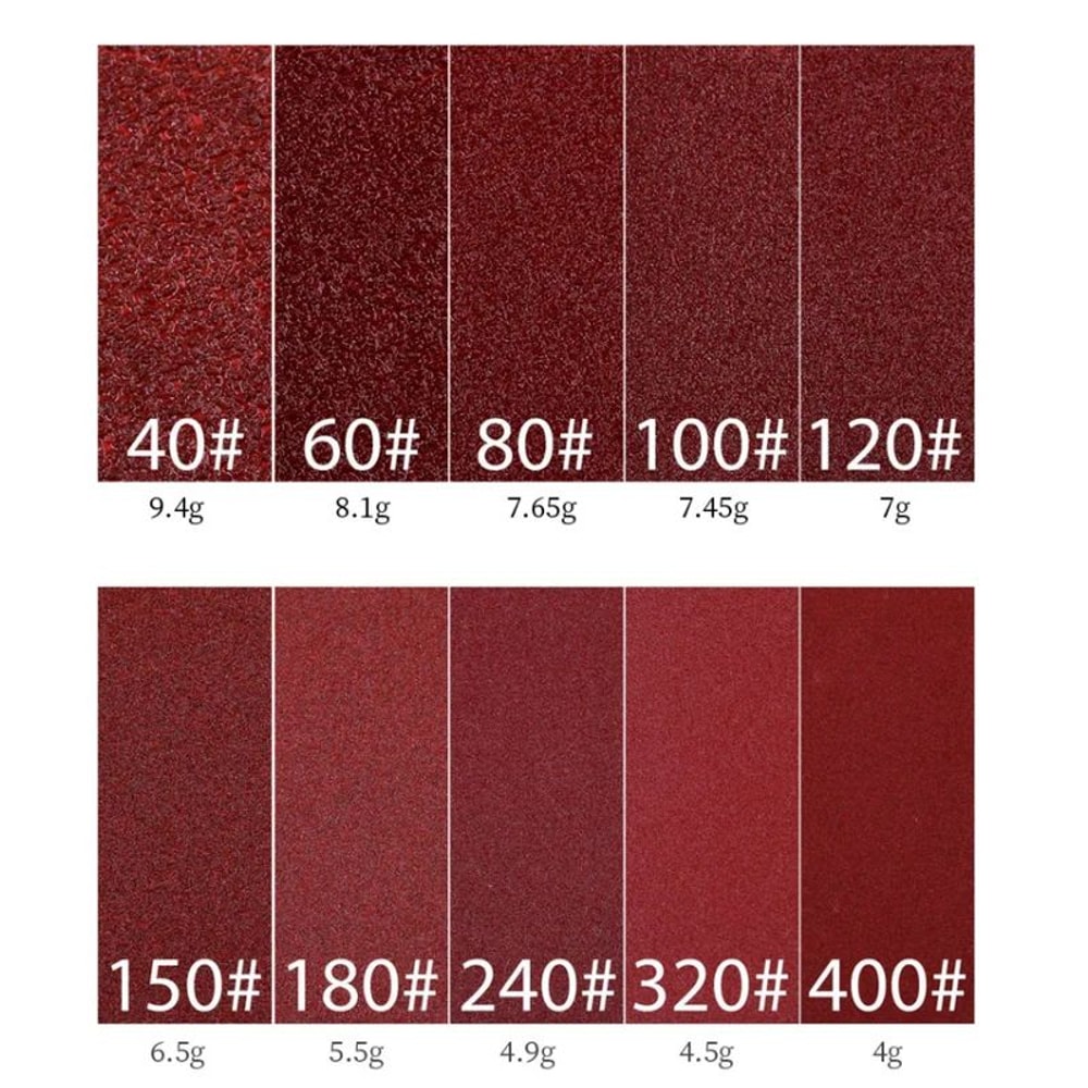 Triangular Detail Sanding Paper Set 102040 Pcs 402000 Grit Mouse Sander Pads With 11 Holes MultiGr 5