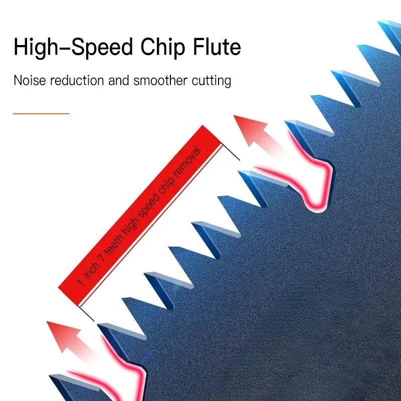 HeavyDuty Folding Hand Saw For Wood Cutting Sharp Pruning Camping Saw For Trees Garden Branches 3