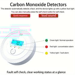 standalone carbon monoxide alarm with lcd display – ul2034 certified high-sensitivity co detector for home safety