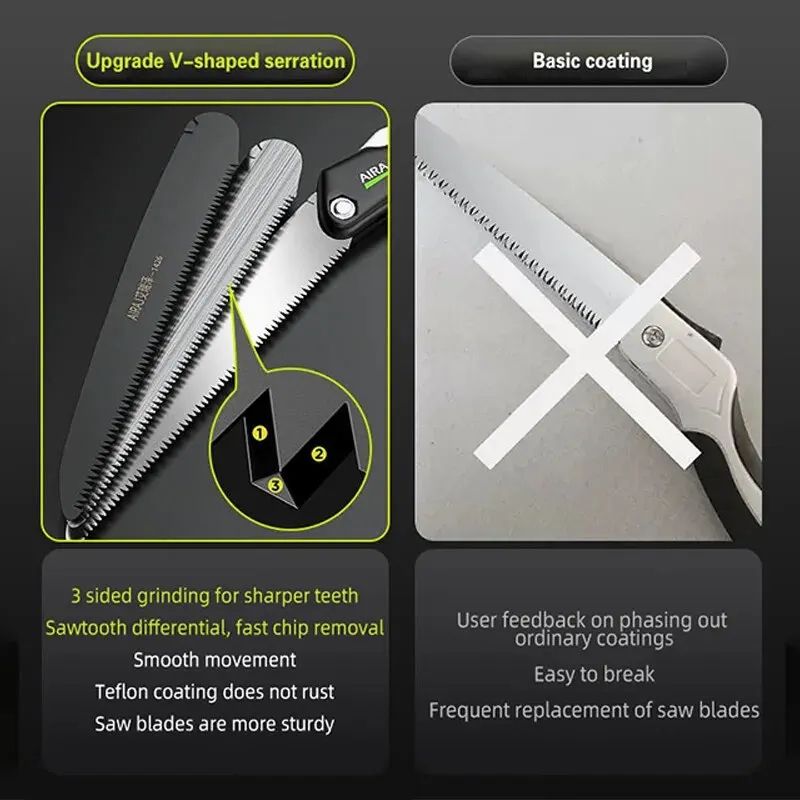 Folding Hand Saw For Wood Garden Sharp WearResistant Steel Blade Portable Locking Woodworking Pru 3