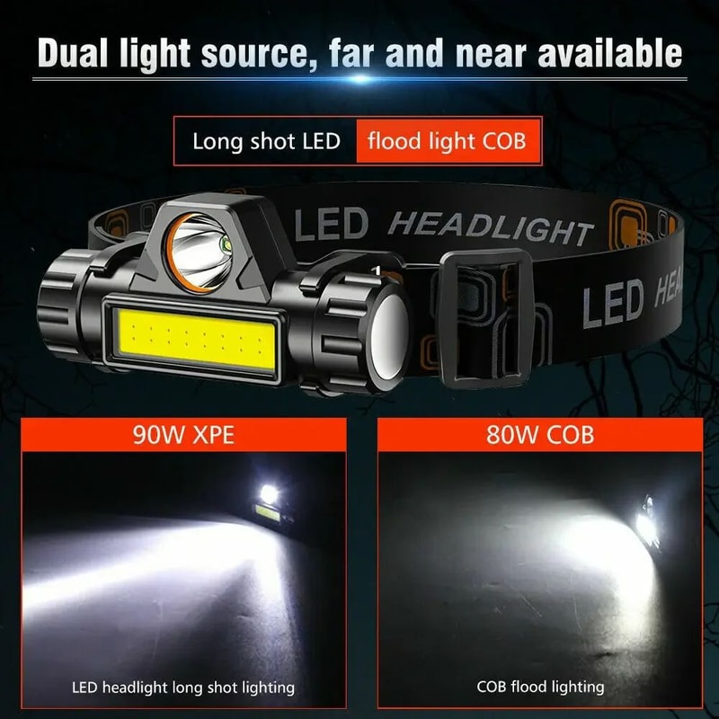 15 Pcs Rechargeable COB LED Headlamp With Strong Magnet Super Bright Waterproof Head Torch For Fis 1