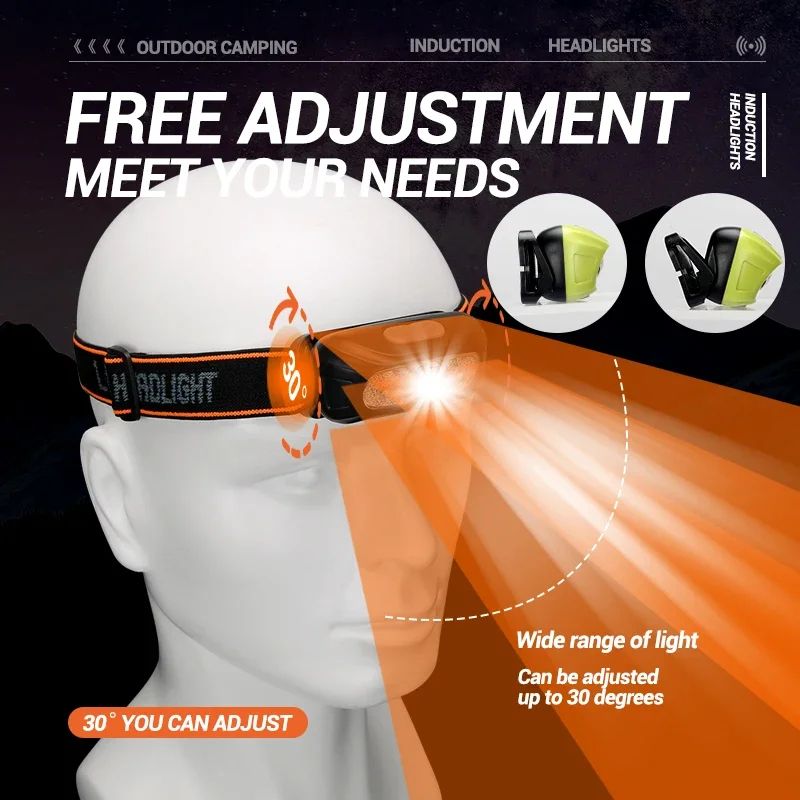 Mini USB Rechargeable Sensor COB LED Headlamp Powerful HandsFree Headlight For Fishing Camping Hik 2