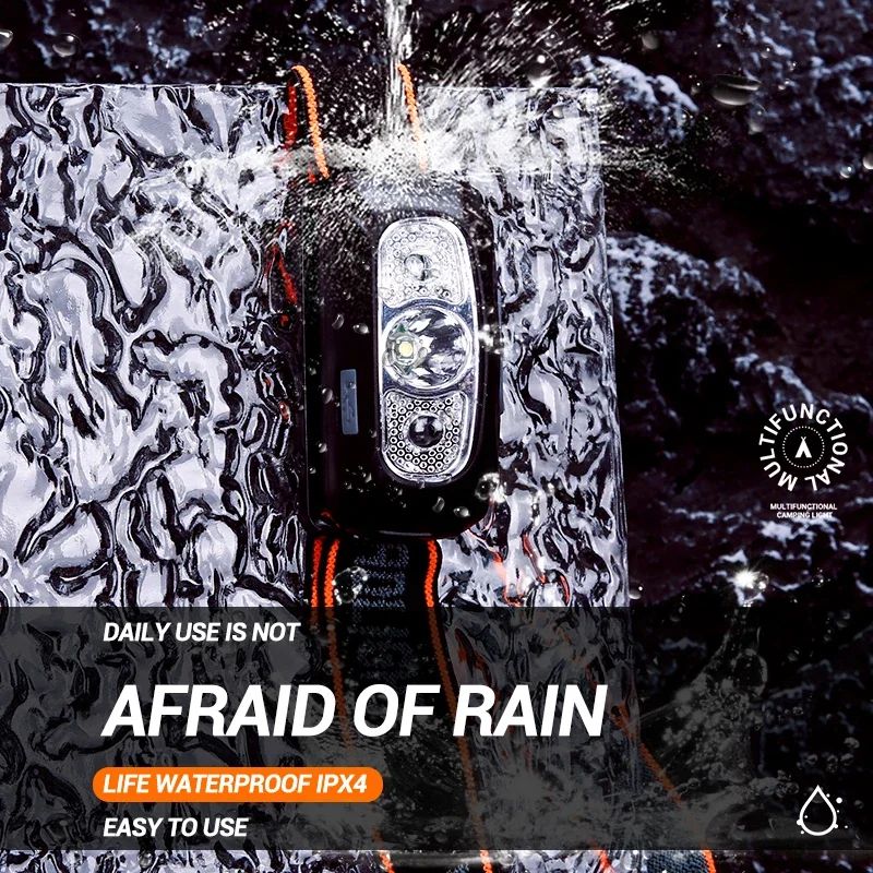 Mini USB Rechargeable Sensor COB LED Headlamp Powerful HandsFree Headlight For Fishing Camping Hik 4