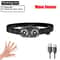 Mini USB Rechargeable Sensor COB LED Headlamp – Powerful Hands-Free Headlight for Fishing, Camping, Hiking & Outdoor Wor