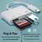 USBC SD Card Reader Adapter USBA Micro SD Memory Card Converter For IPhone 151617 IPad MacBook Pr 5