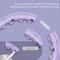 Smart Weighted Fitness Hula Hoop For Adults With Massage Nodes Gravity Ball Counter Adjustable Wai 3