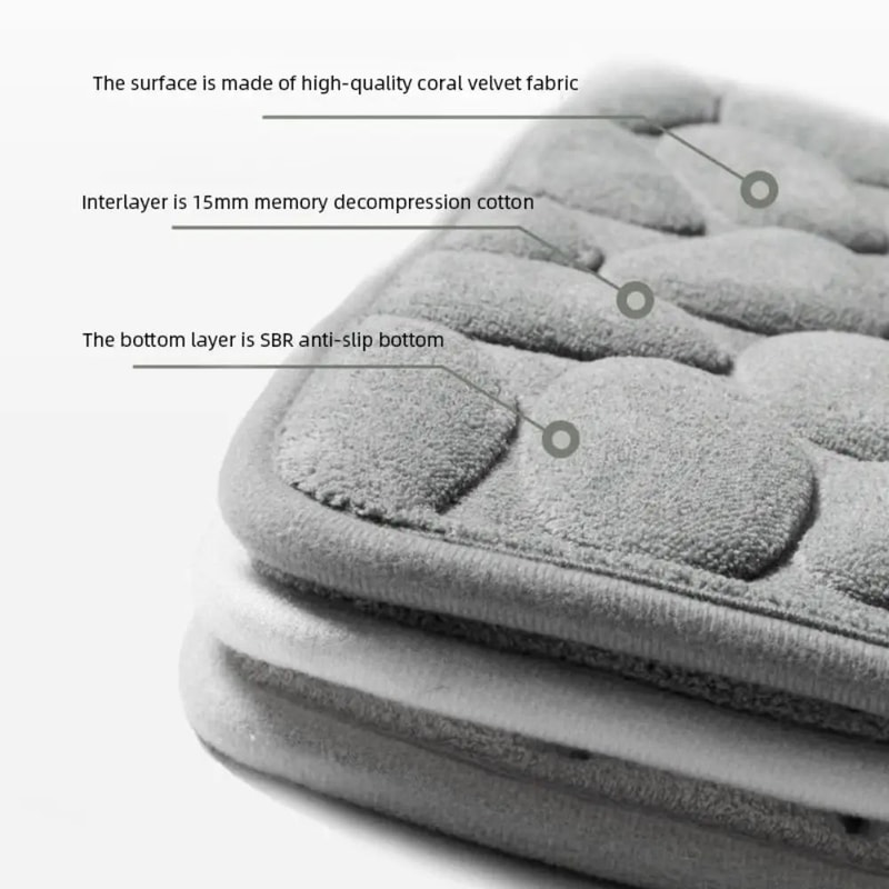 NonSlip Cobblestone Bath Mat Thick Soft Absorbent Bathroom Rug For Shower Tub QuickDry Floor Mat 2
