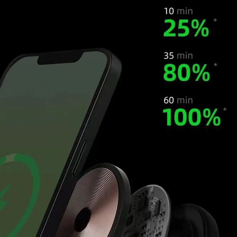 Magnetic MagSafe Car Mount With 15W Fast Wireless Charging MultiPosition Dashboard Holder For IPhon 1