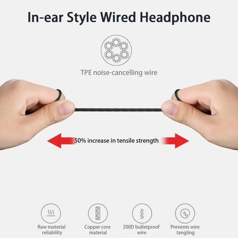 Wired Stereo Gaming Earbuds Surround Sound High Clarity Mic 90 Bend Plug Durable Wired Headset For 5