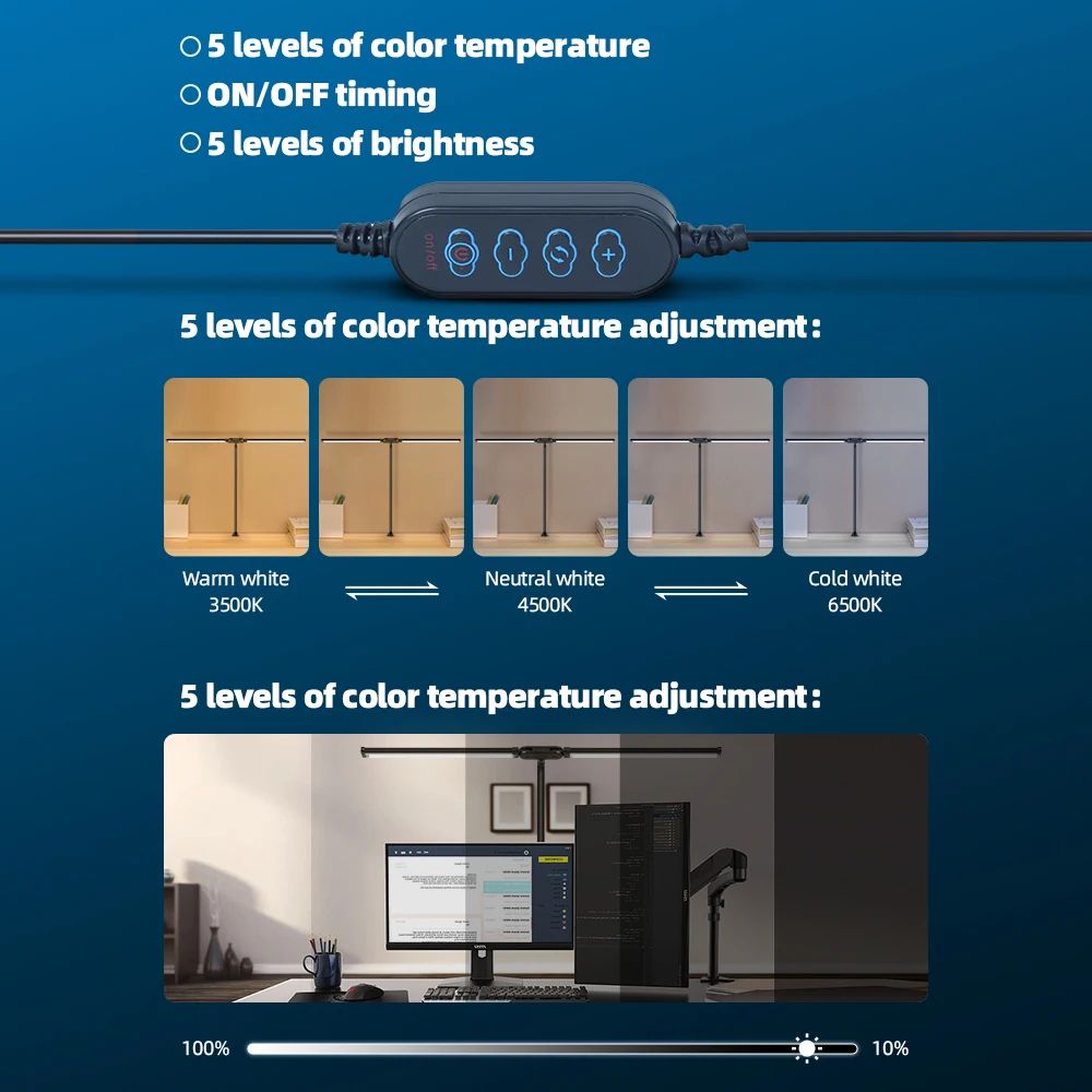 Double Head LED Desk Lamp USB Powered Stepless Dimmable Monitor Light For Office Study Reading Comp 2