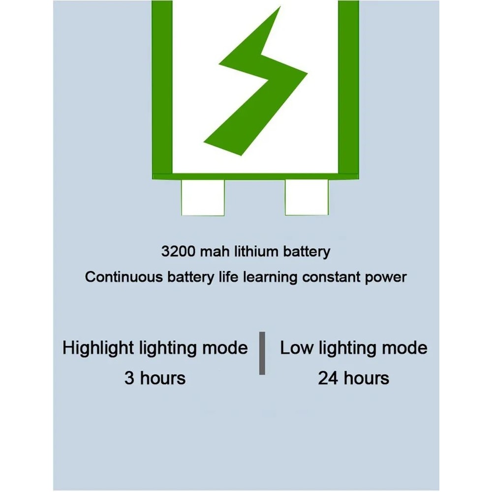 LED Desk Lamp With Fan Clock Display Adjustable Brightness Reading Light For Study Night Light For 10