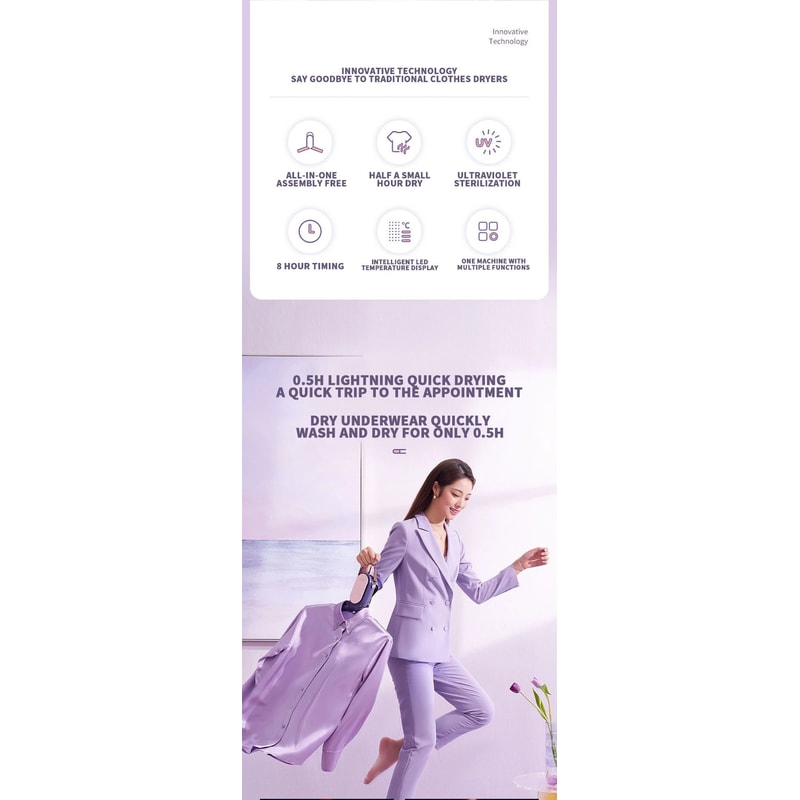 Portable Folding Heated Clothes Drying Rack W Shoe Dryer Compact Electric Dryer Stand Fast Travel L 7