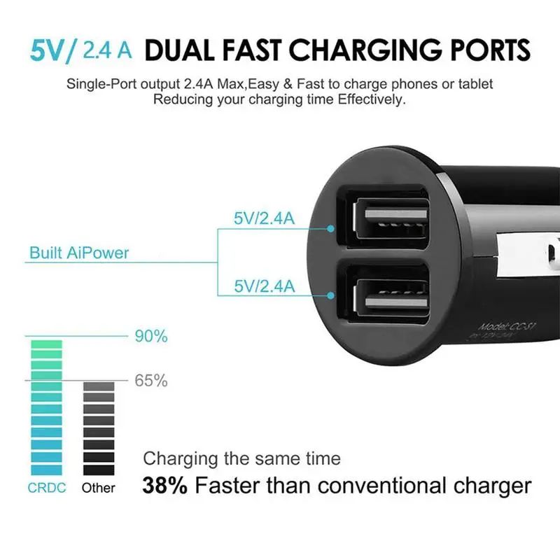Dual USB Car Charger Fast Charging Cigarette Lighter Adapter 12V24V Auto Charger For Phone Tablet 2