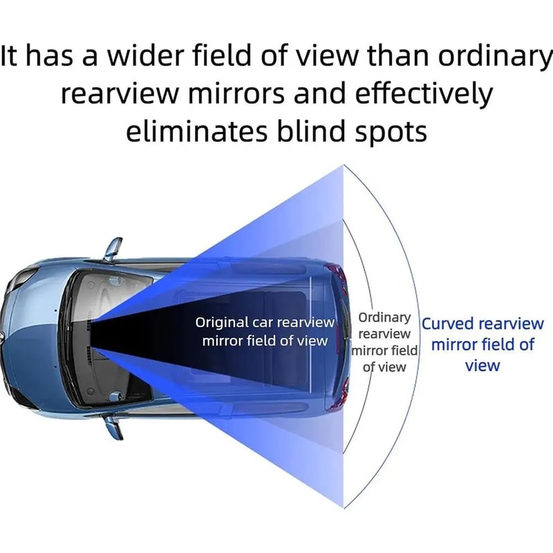 Universal ClipOn Wide Angle Rearview Mirror For Car SUV Truck Blind Spot Safety Mirror Driving Vi 4
