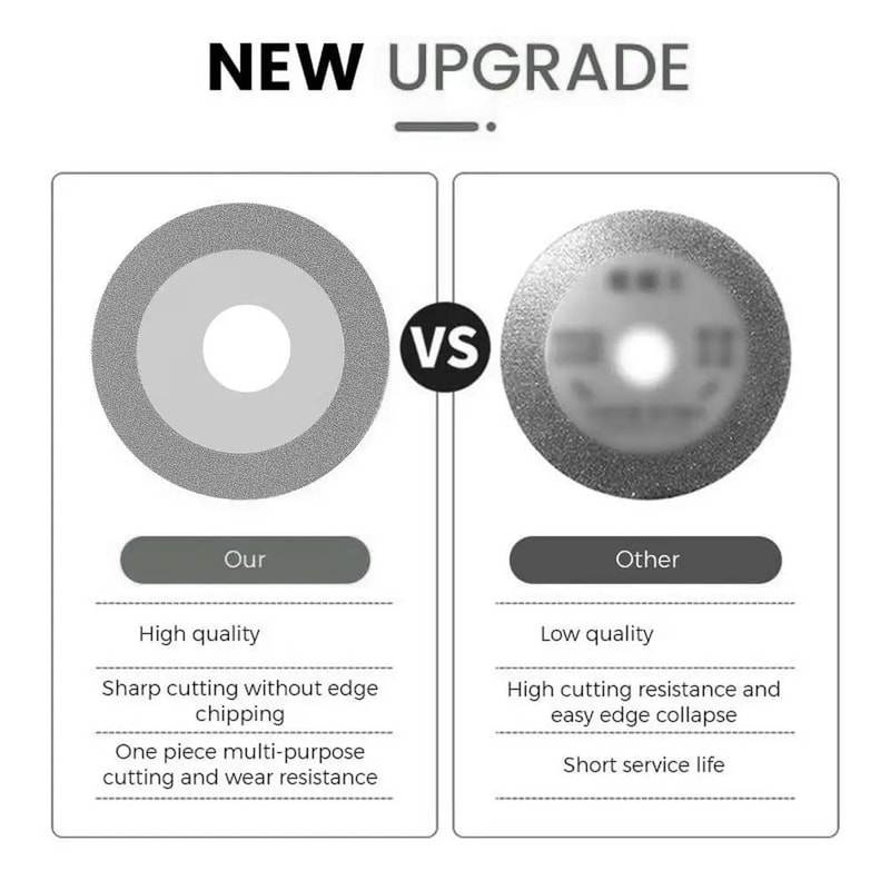 UltraThin Diamond Cutting Disc For Glass Marble Ceramic Precision Circular Saw Blade For Renovati 5